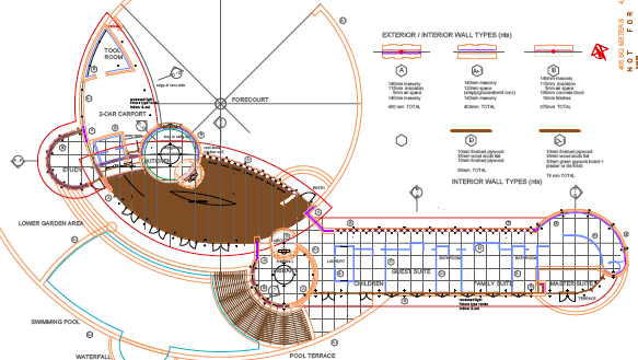 FLW PLAN
